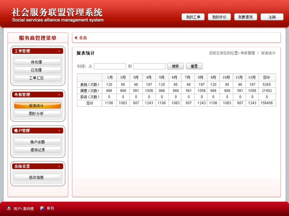 服務(wù)商管理系統(tǒng)