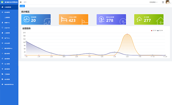 機構(gòu)管理平臺